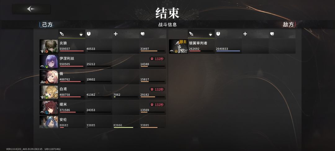 我该如何保住输出 1