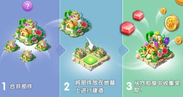 开心合成||玩法介绍