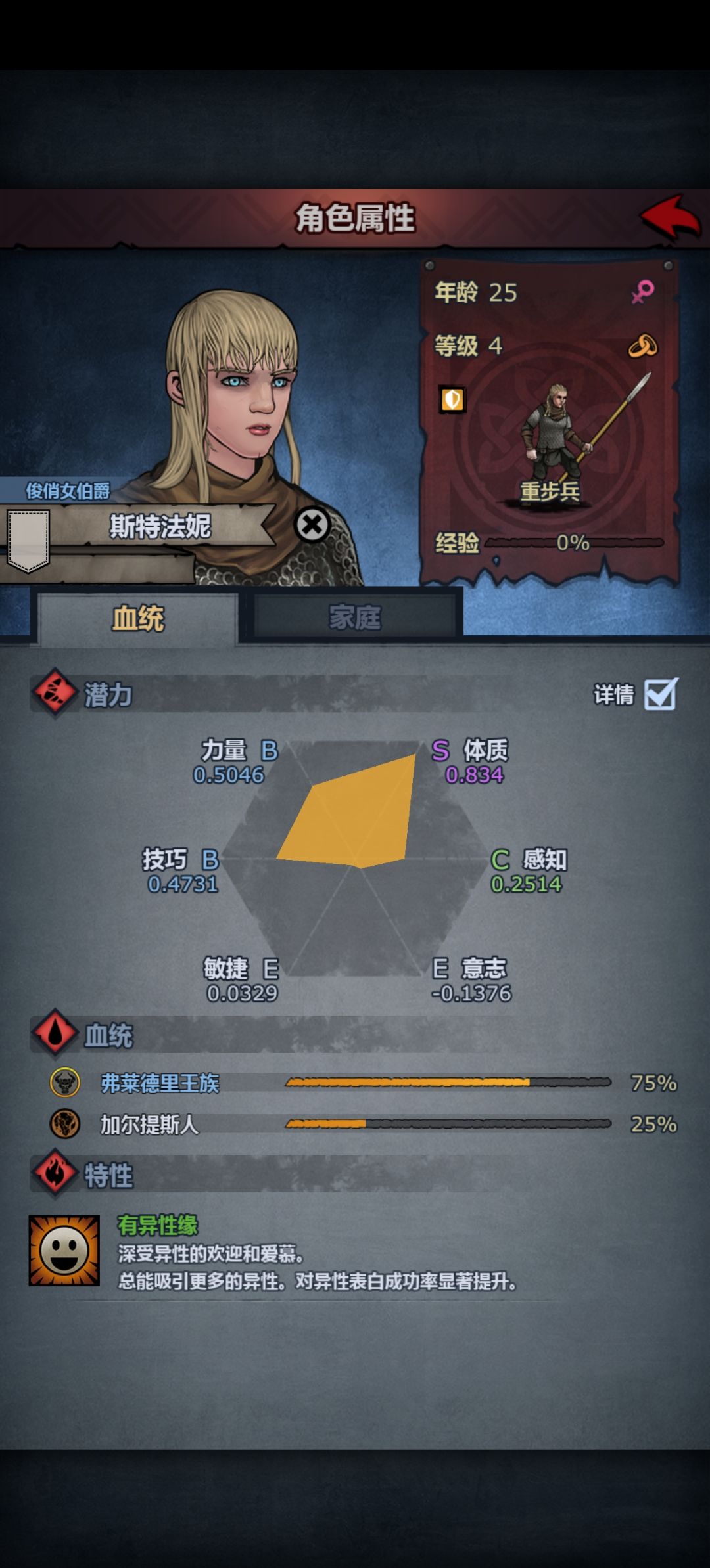 陷入游戏瓶颈,只能无聊刷任务吗 2