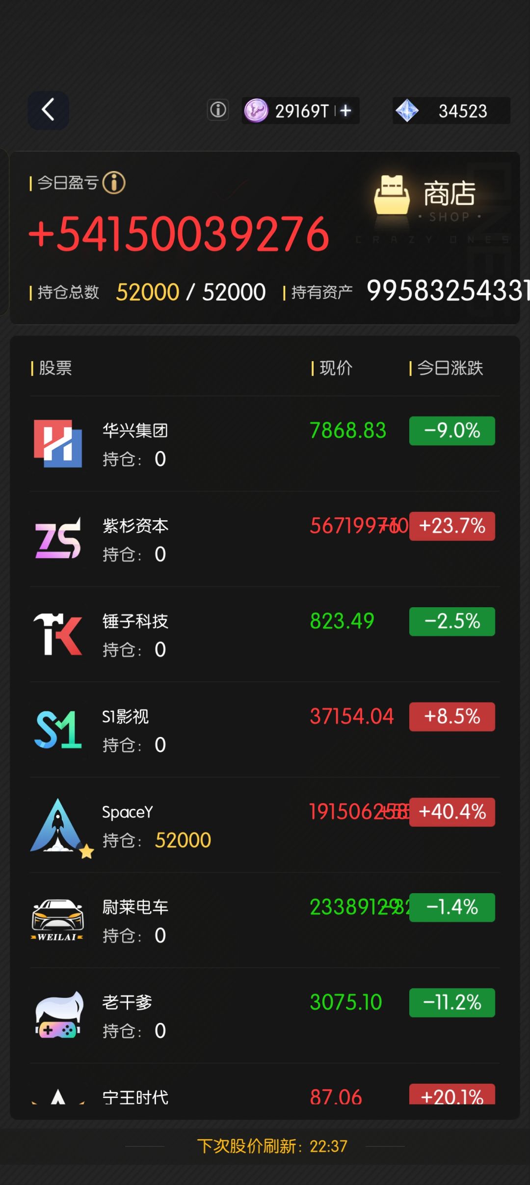 股市100万亿!达成! 1