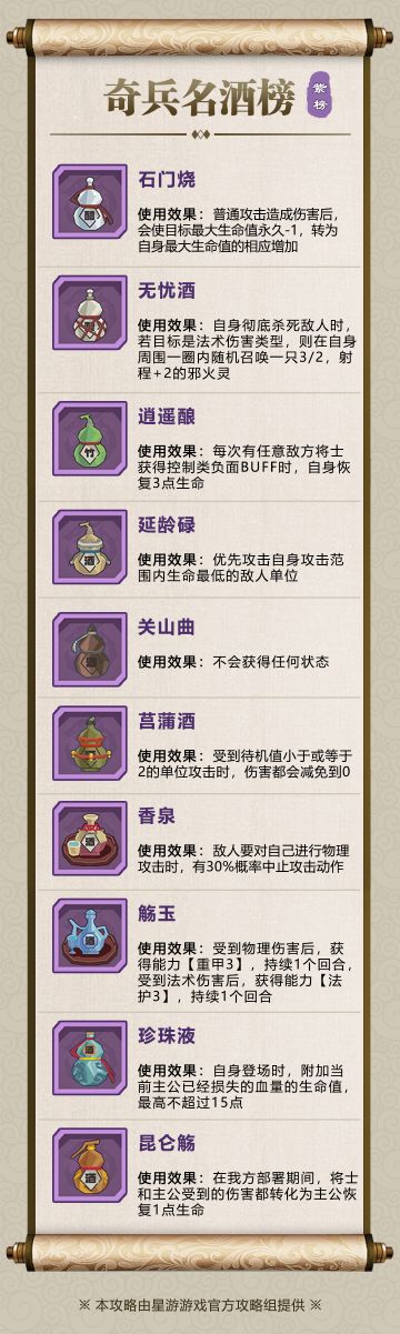 【神塔试炼图鉴】奇兵名酒榜-紫榜④