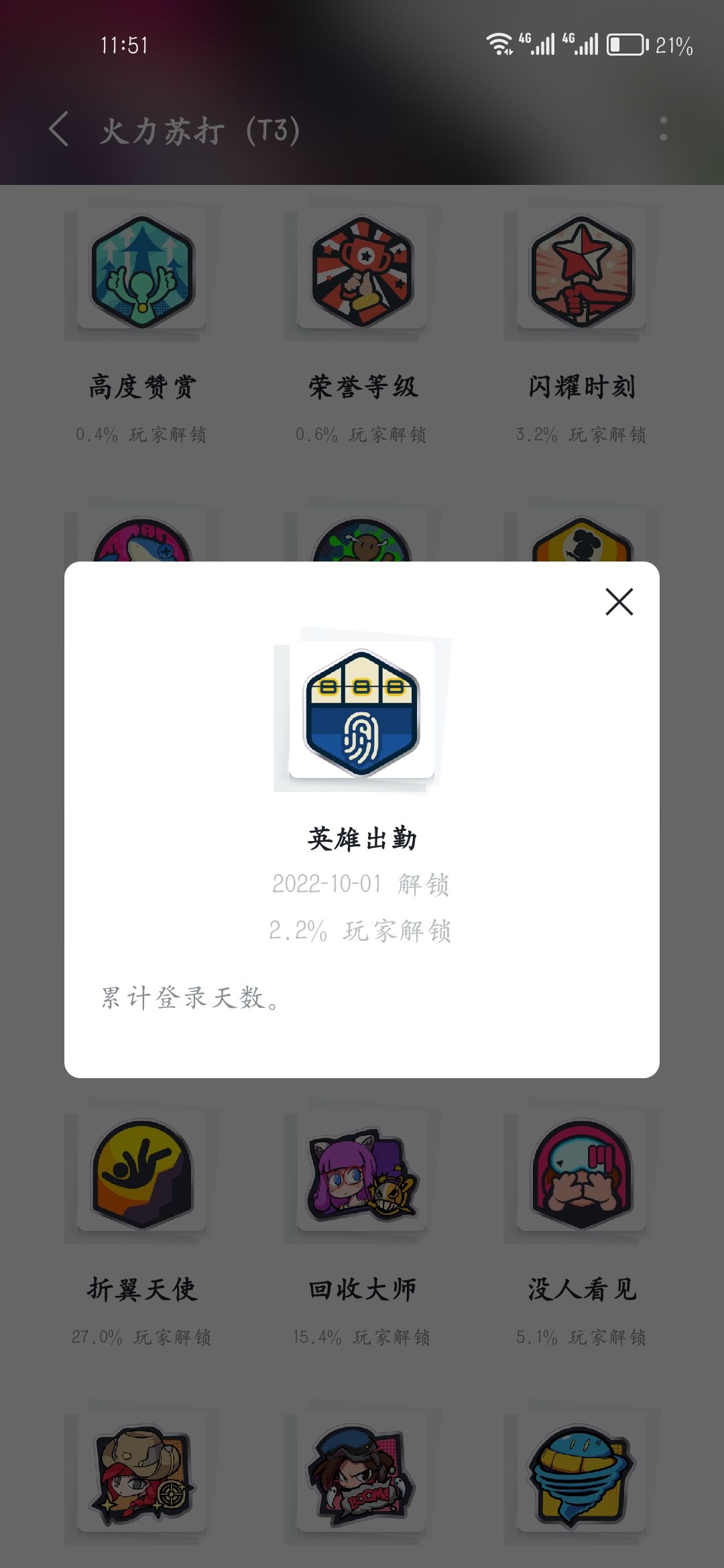 209w下载,英雄出勤仅2.2% 2