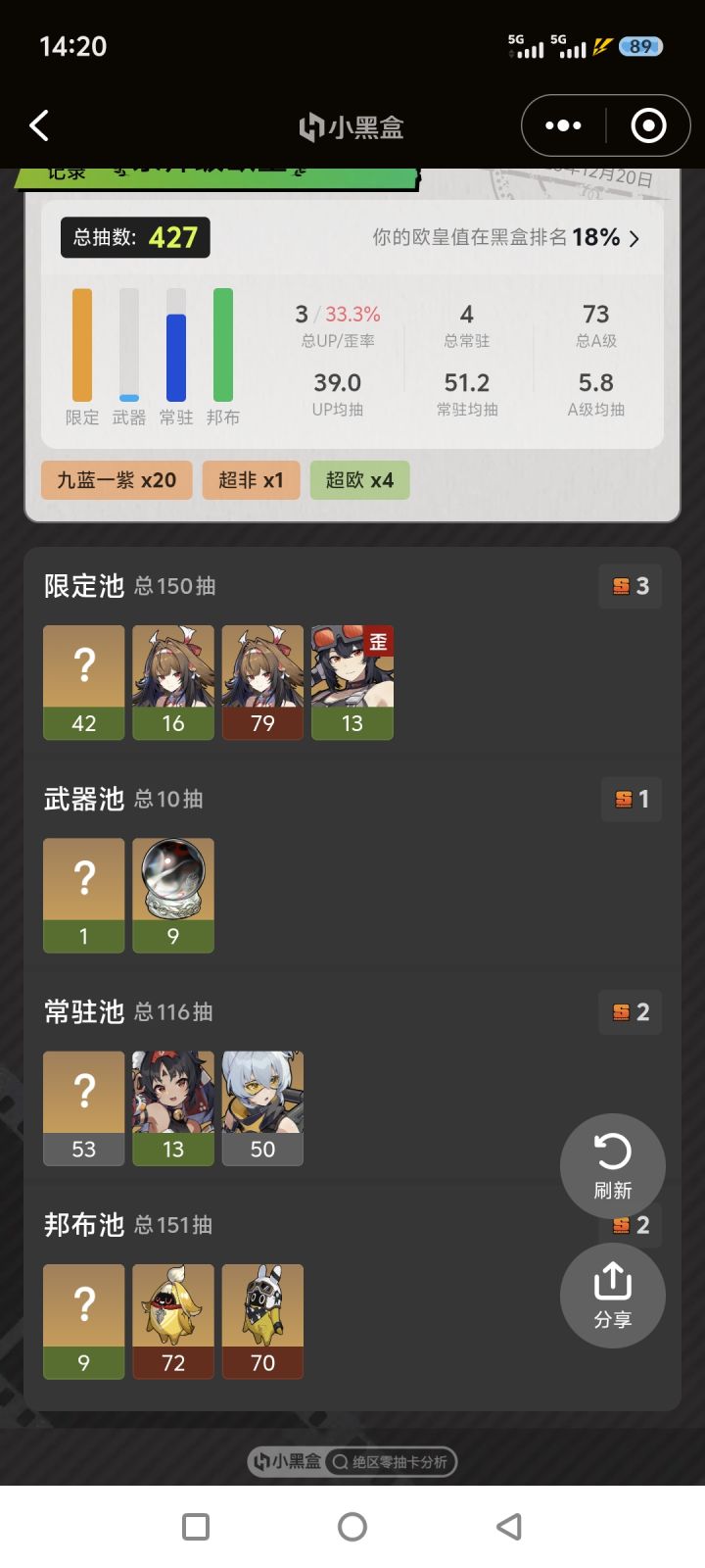 没那么非,也不是很欧截图