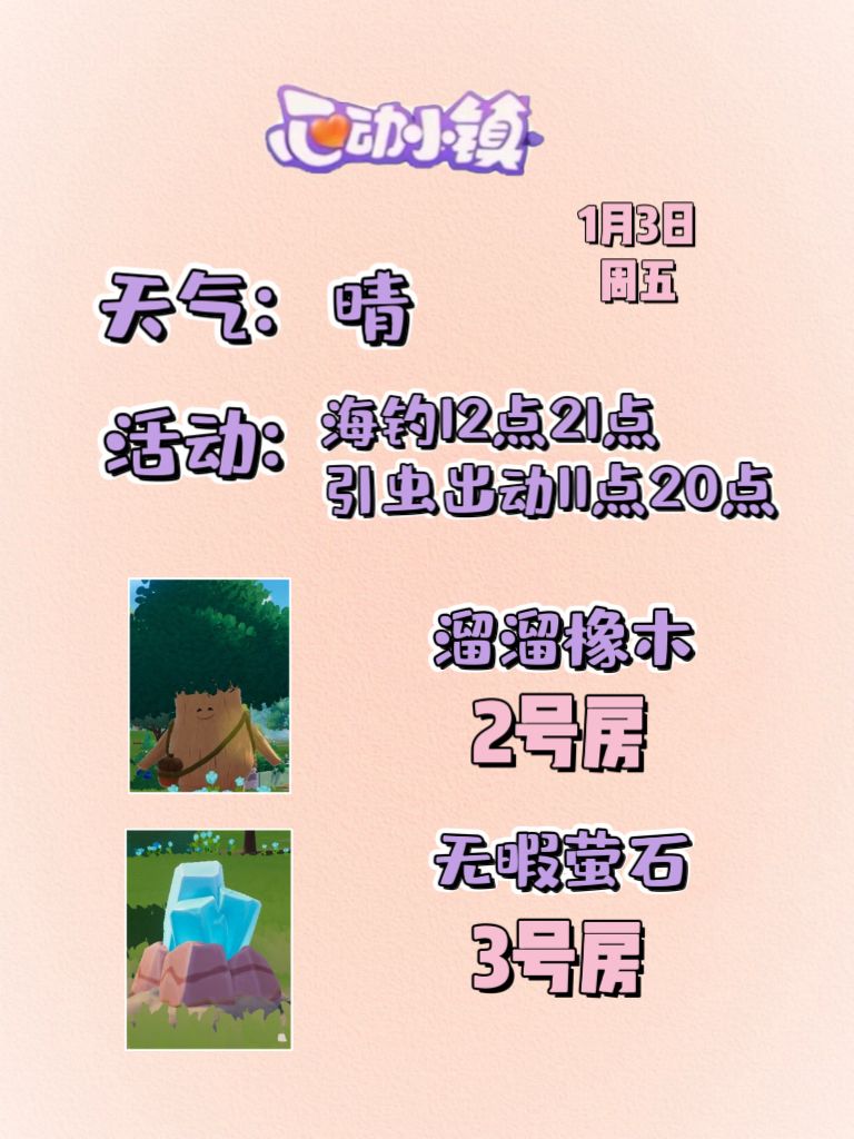 1月3日溜溜木萤石位置及活动摘要 2