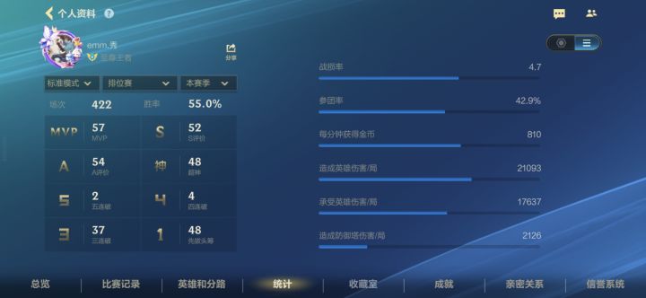 没有天赋,那就反复。截图