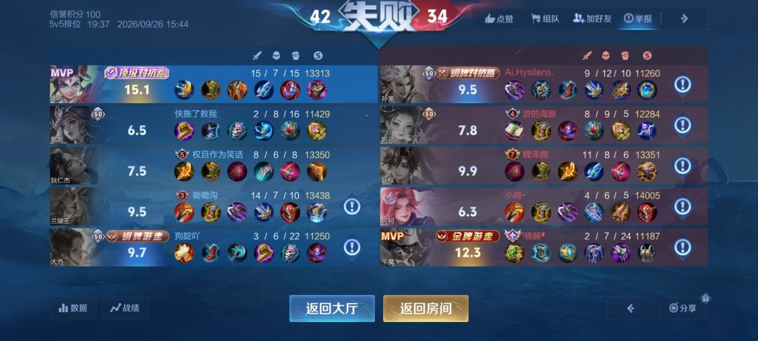 怎么混上王者的 1