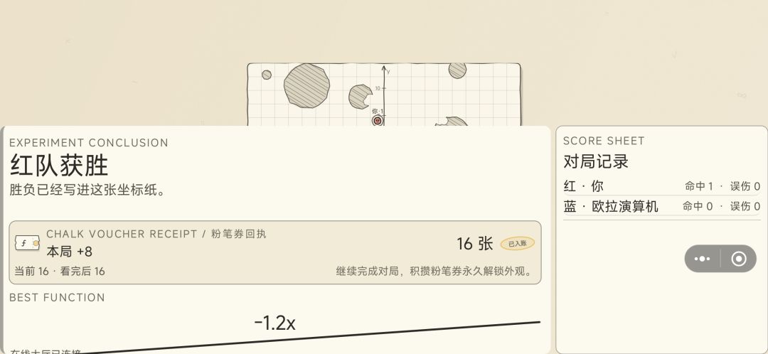 下移了 2