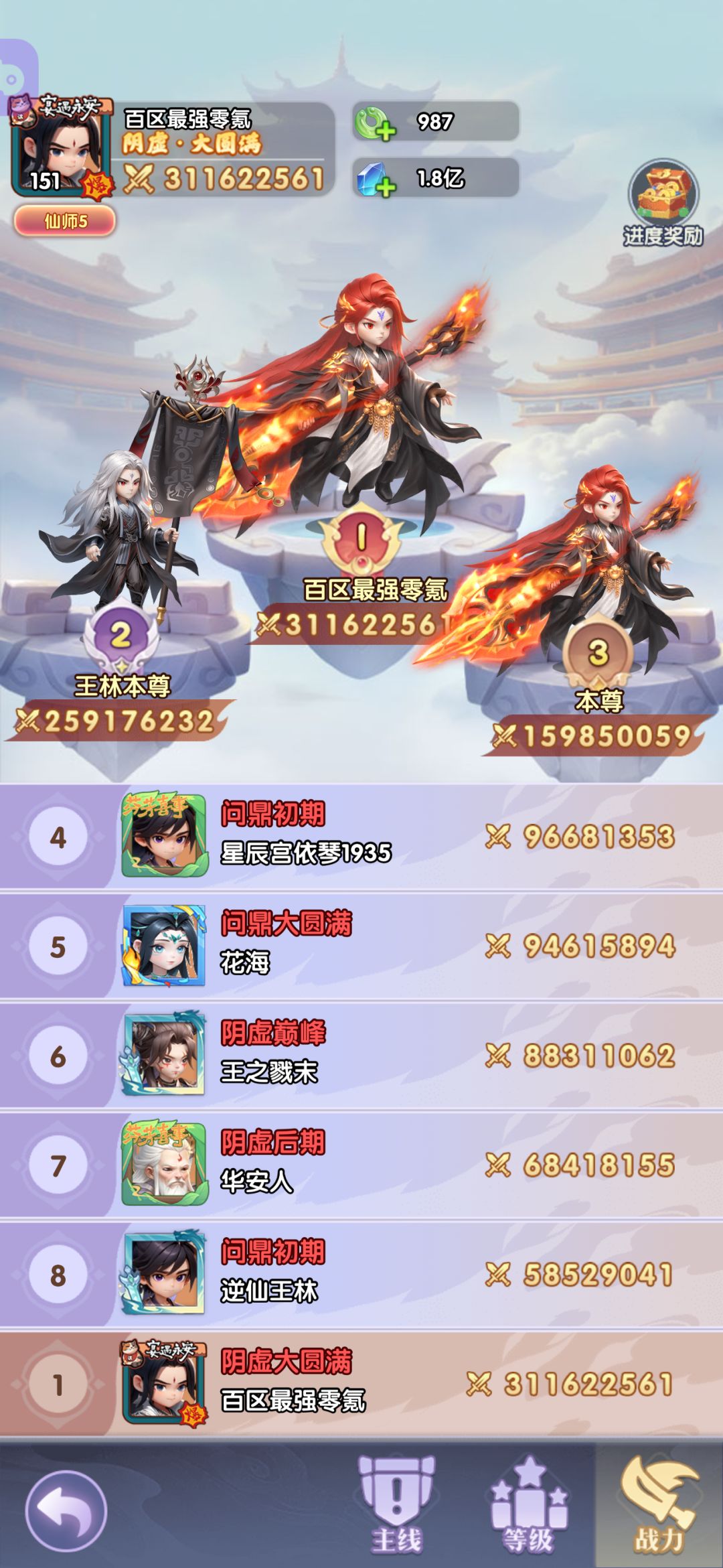 百区最强零氪今天破3亿战力 1