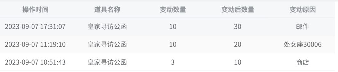 这个算什么处理 2