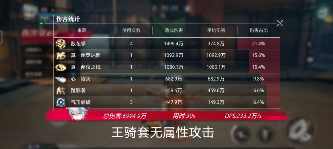 云心王骑负提升! 3