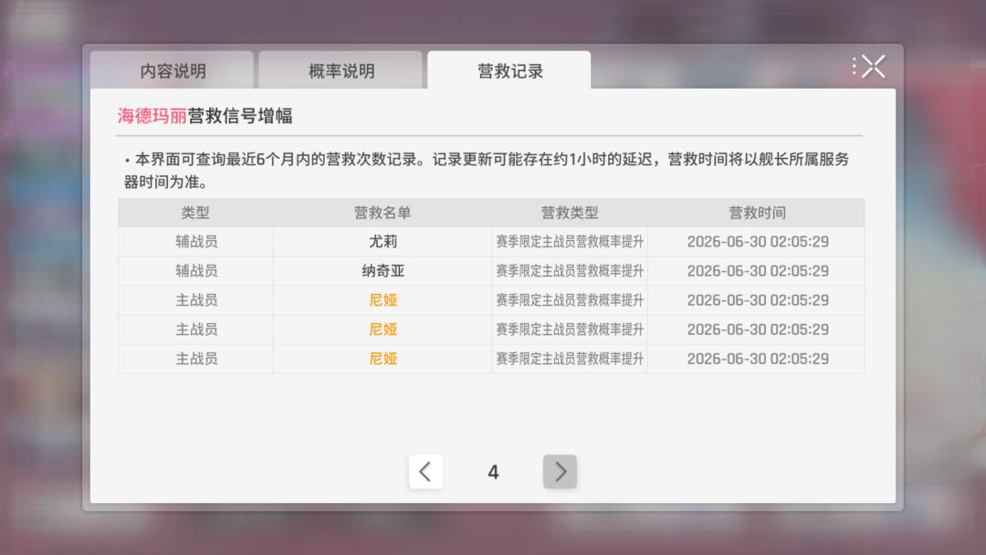 这就是新手保护期吗？ 3