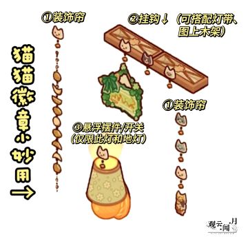 11月新扭蛋‖墙饰猫猫徽章试用