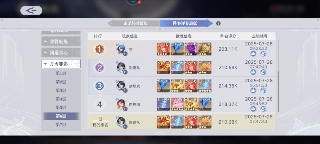 都说火队弱,弱是确实弱 1
