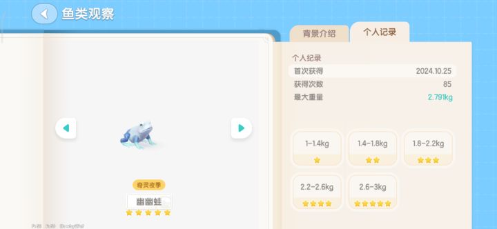来猜一下幽幽蛙用了多少鱼尾和香水和鲜花截图