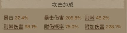 荆棘符文加成不对 3