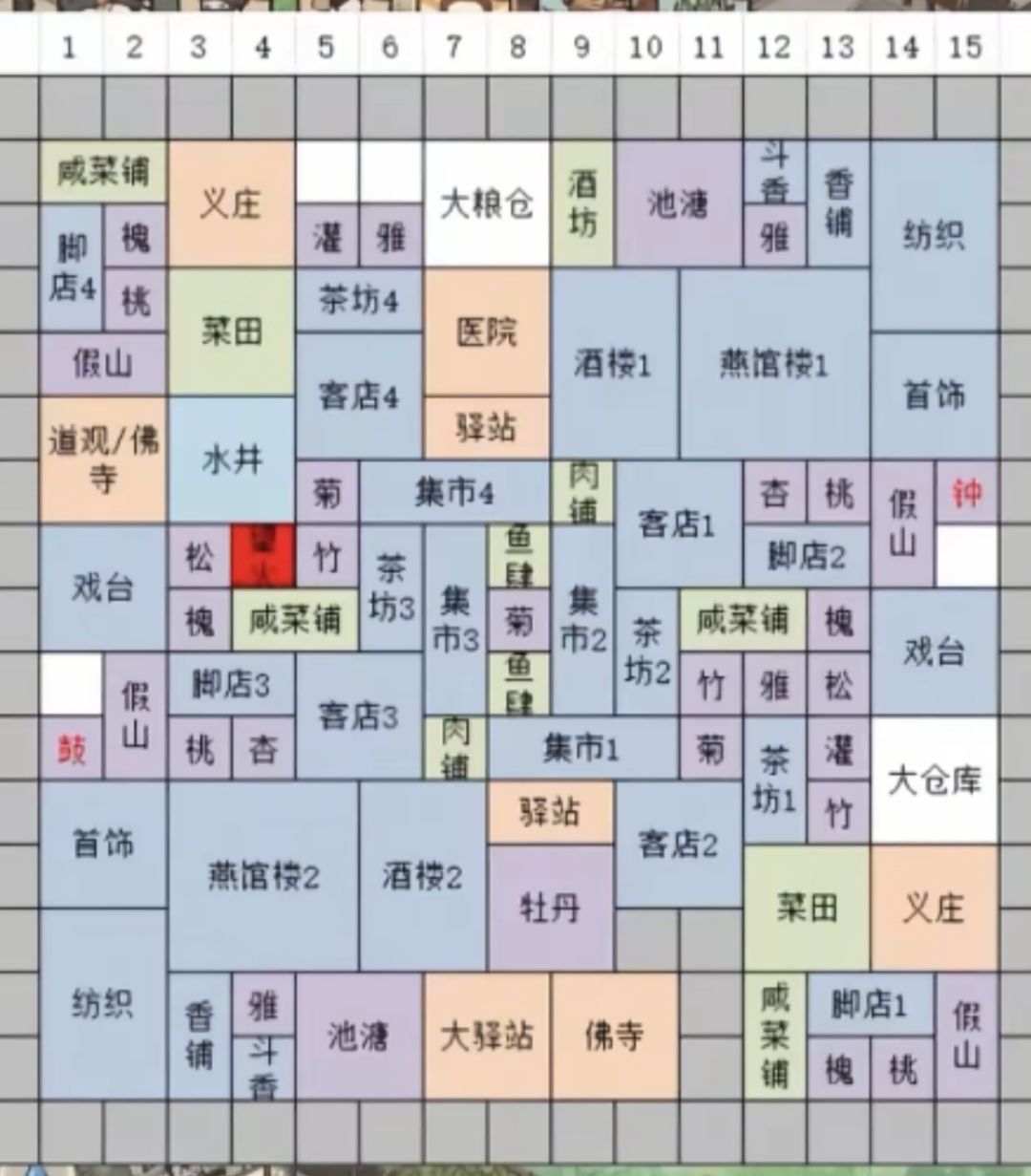 布局图模板 5