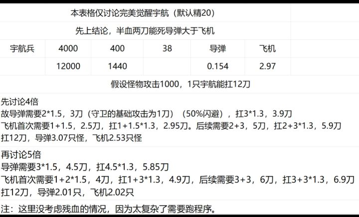 关于完美觉醒宇航的一点讨论截图