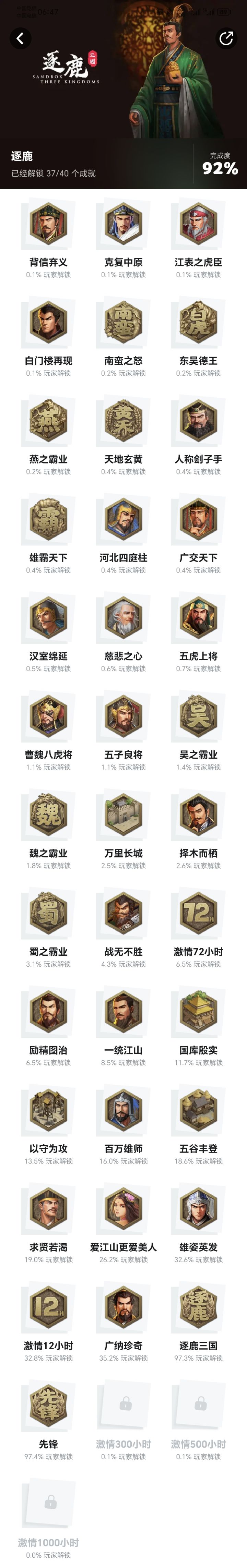 成就肝完了基本上截图