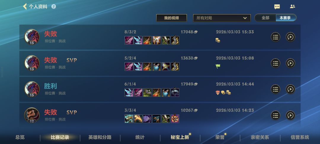 发力了 1