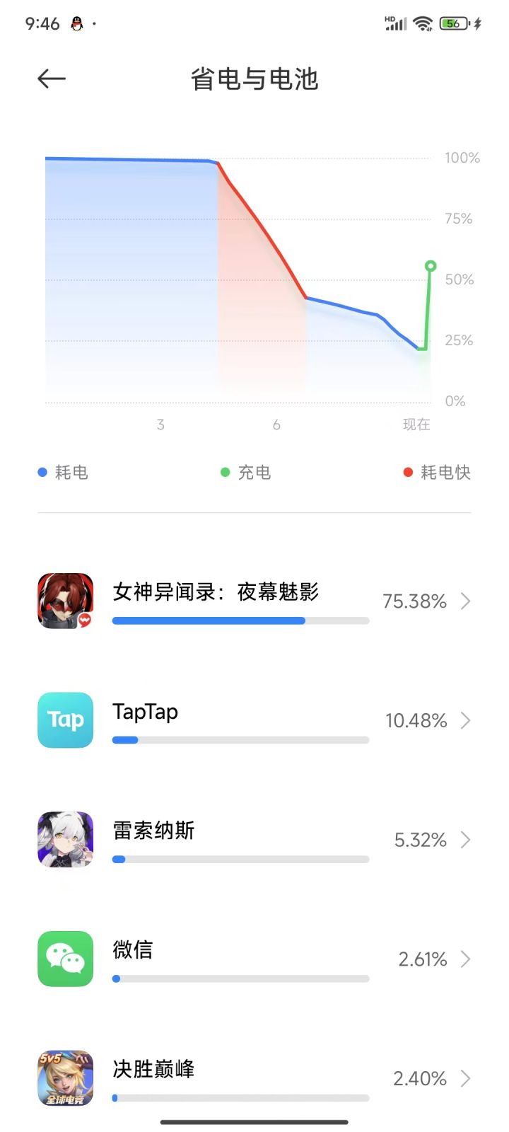 非常期待游戏未来能和手机厂商合作❗截图
