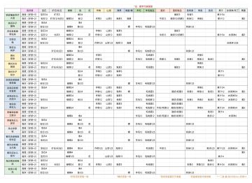 【官方公告】2025.11.14 18:20 版本号：0.9.9.114