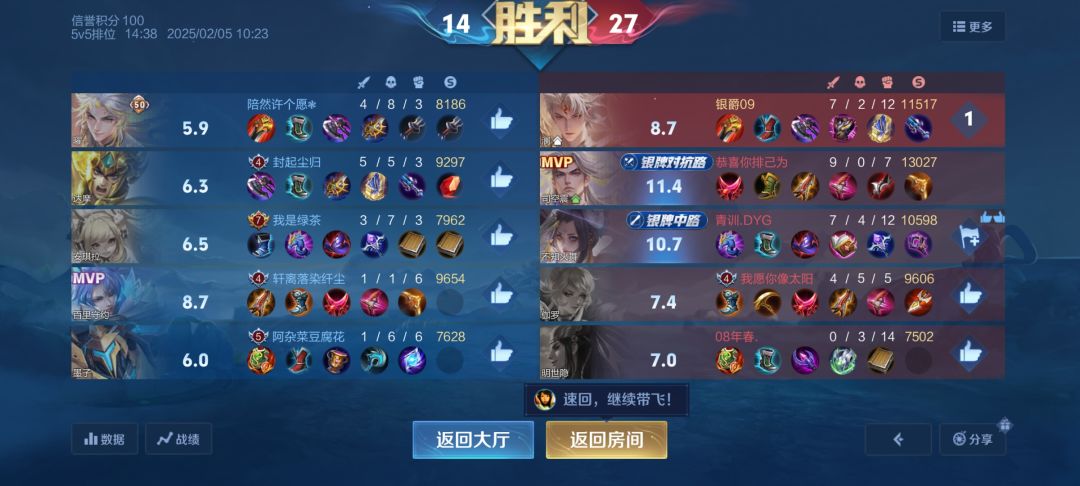 为什么我这只有8分啊? 1