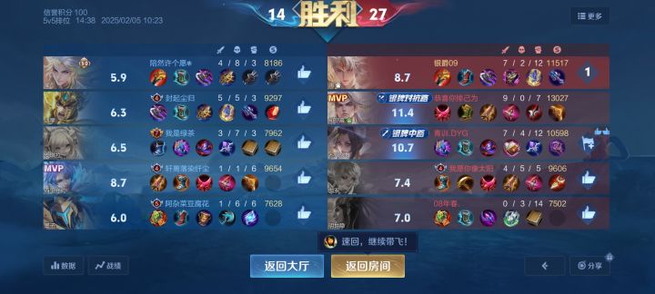 为什么我这只有8分啊?截图