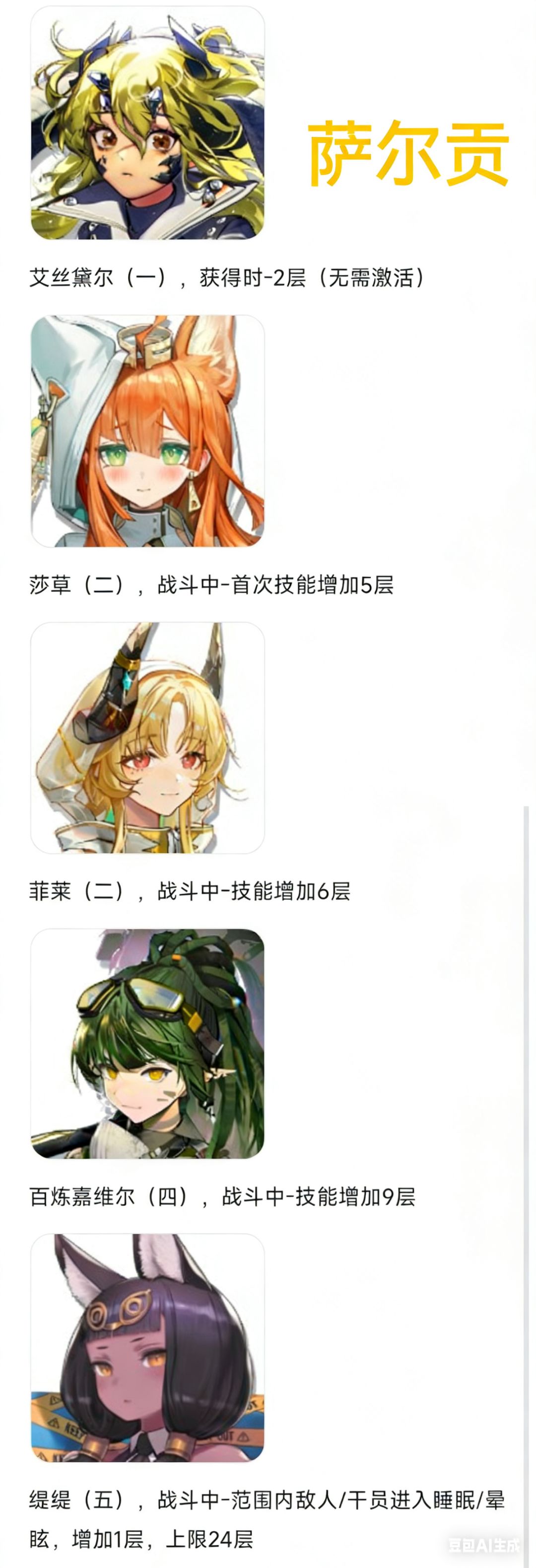 【卫戍协议】以盟约为导向的基础叠层攻略 2