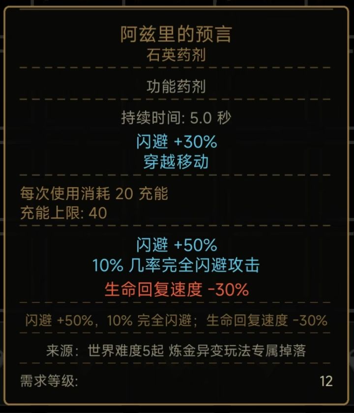 药剂详解截图