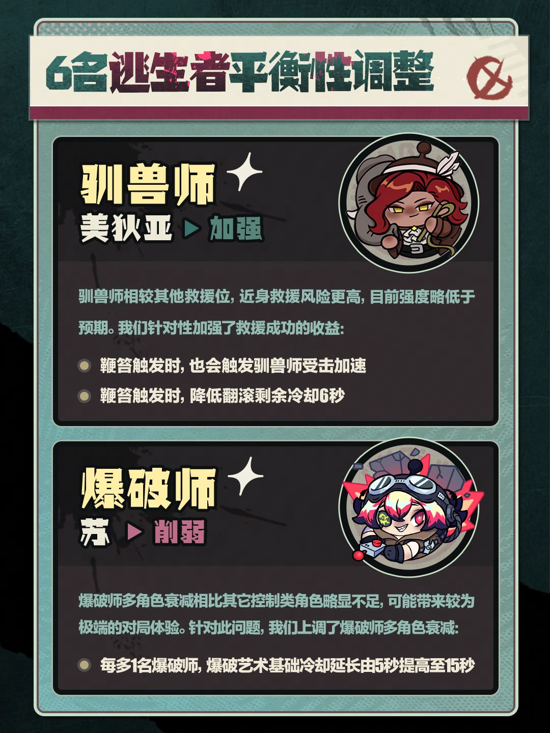 【逃出惊魂夜】3月5日新赛季版本平衡性调整 2