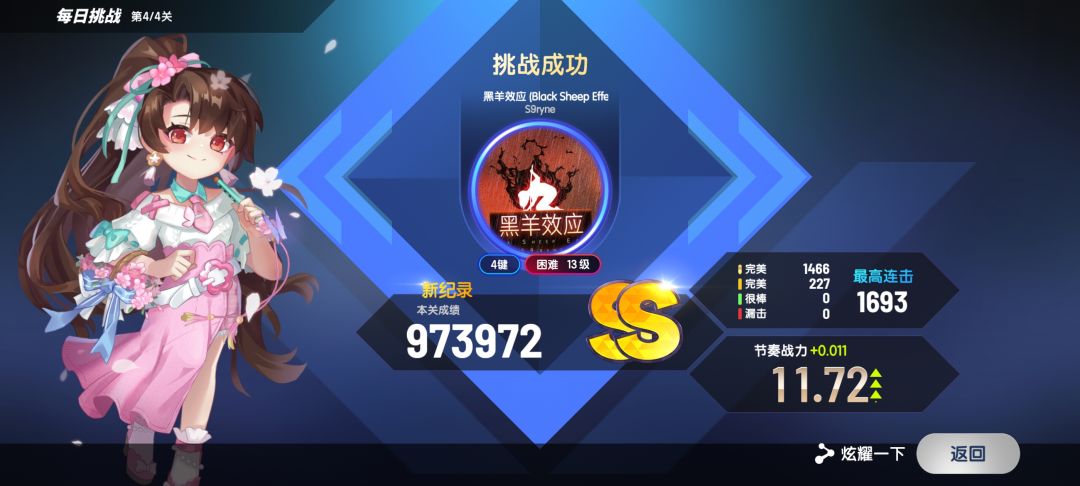 危险约会 2