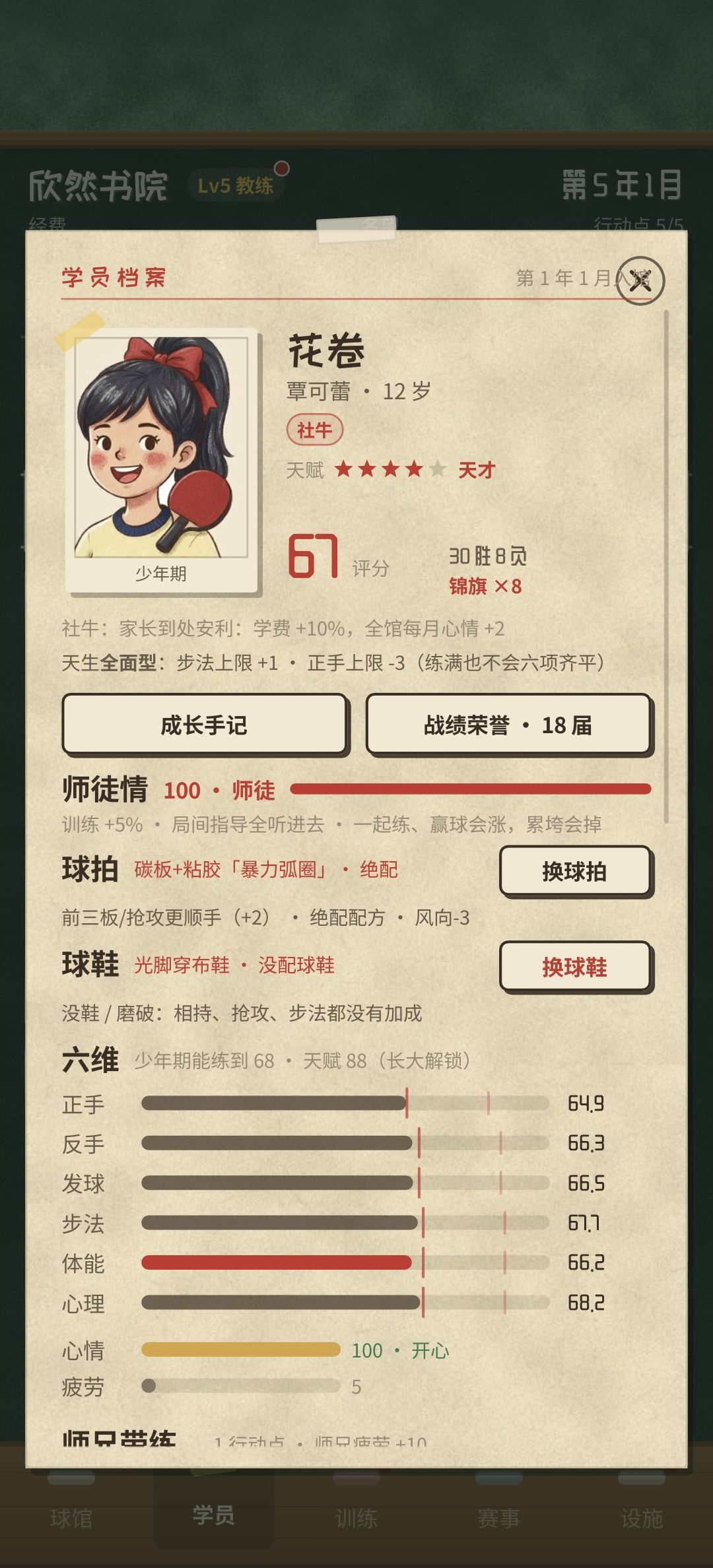 建议意见 4