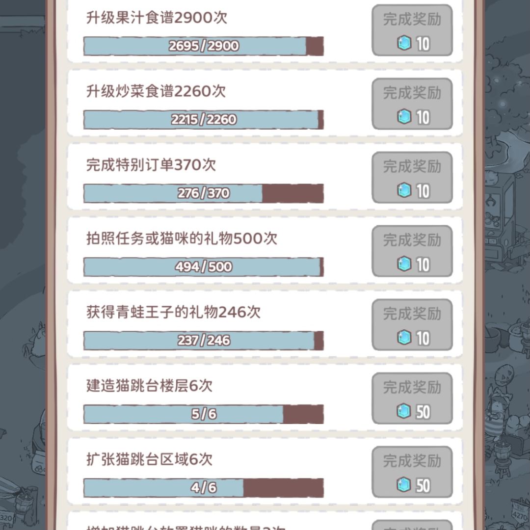 撞大运一样的限定礼物们终于毕业啦! 2