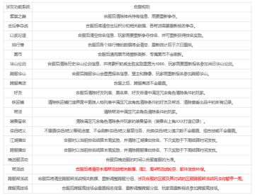 《铁血武林2》6月25日数据互通公告