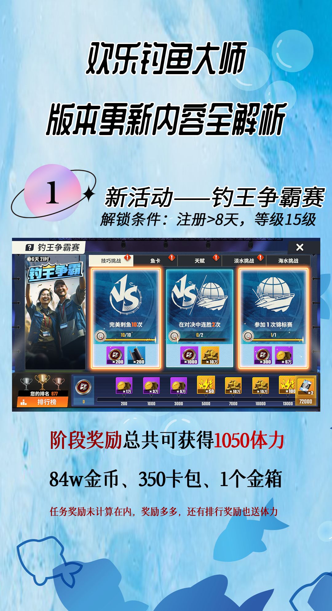 欢乐钓鱼大师5.10版本更新内容解析截图