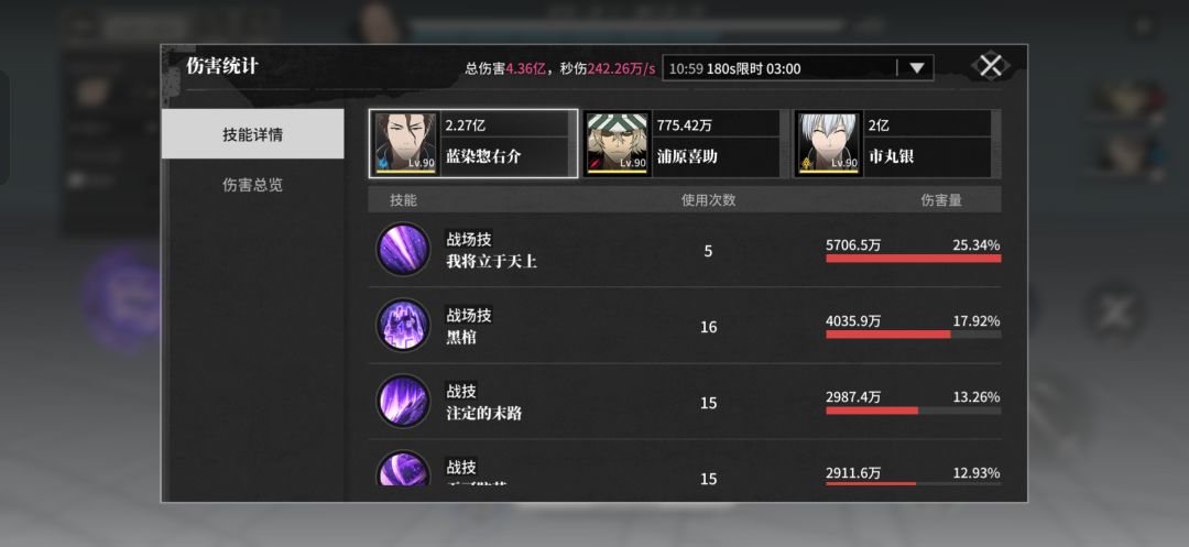 没有剑八是玩不下去的。 2