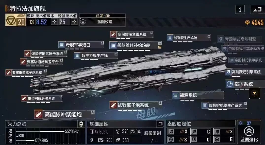 旧帝国实验计划:编年史舰船共创提案 3