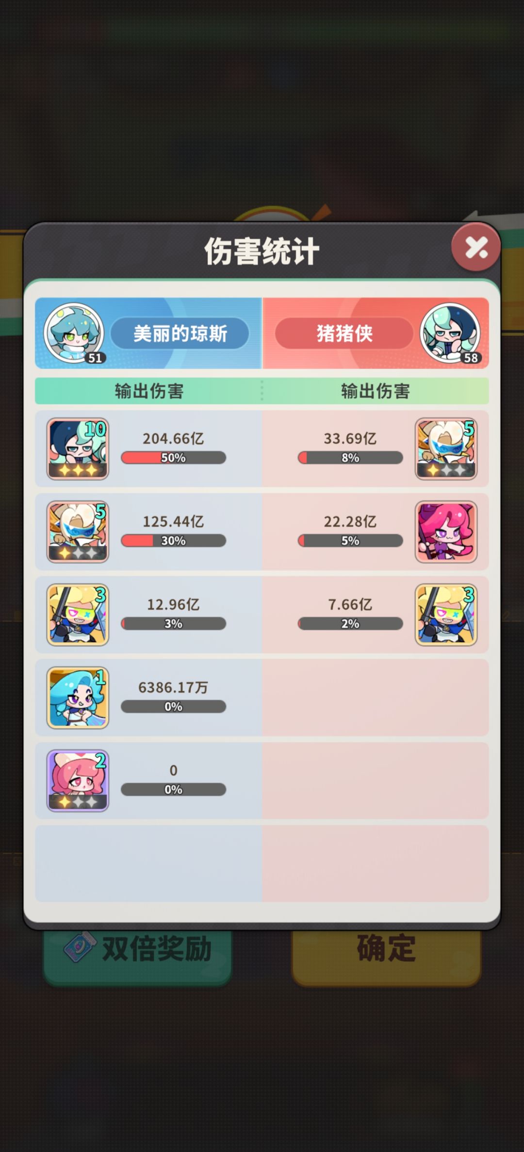 坑 2