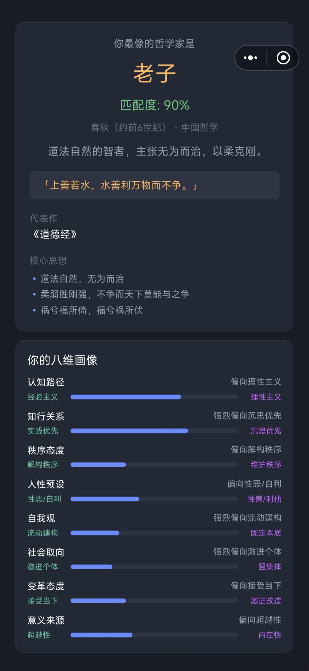 居然有90%吗 1