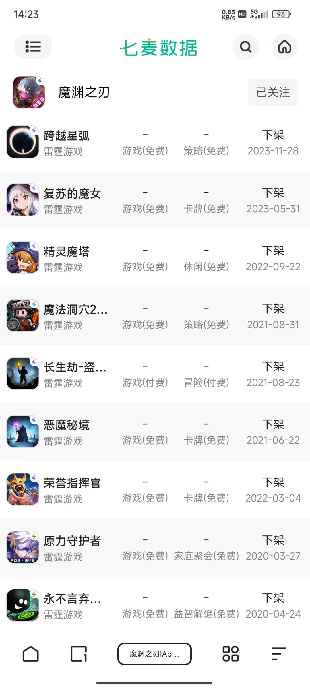 啊叉加油啊,有起色了 1