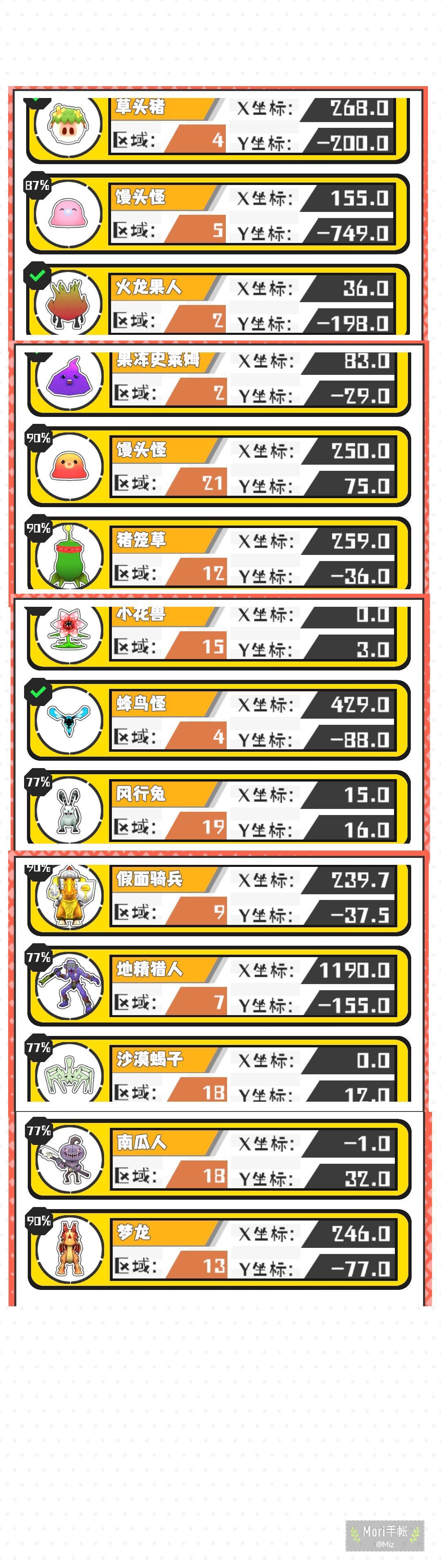 今日份技能和野王 1