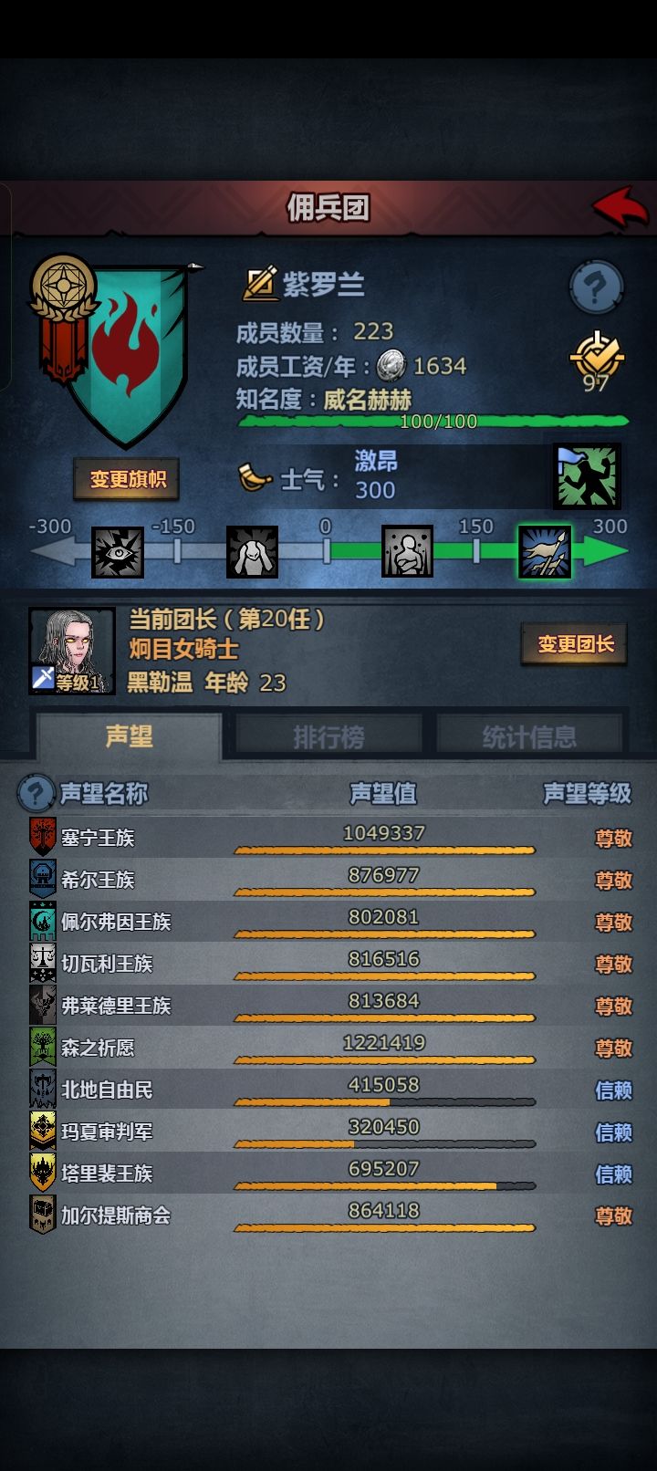 终于可以公爵满地跑了截图