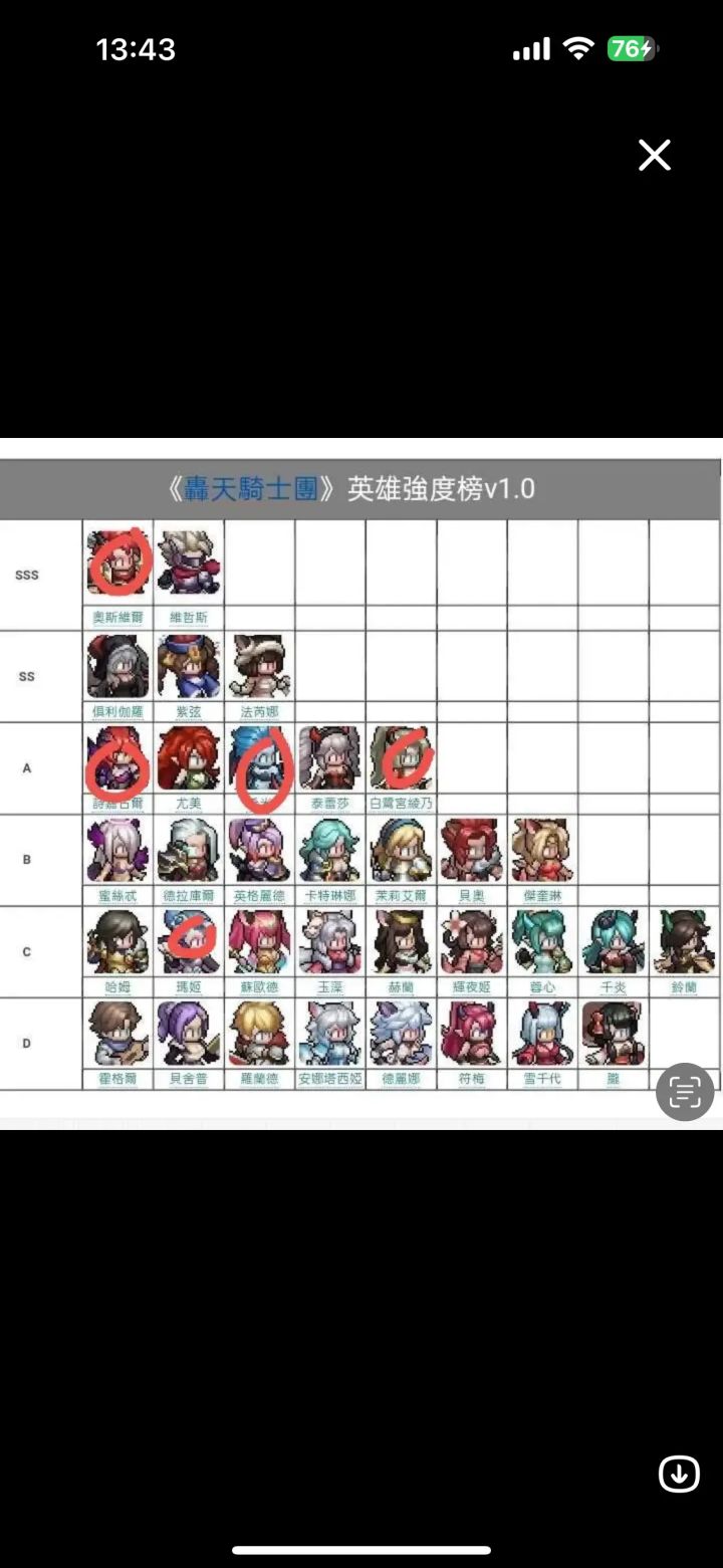 最全礼包码18个 双签到截图