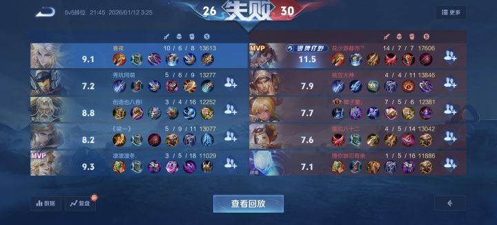 燃尽了,真离谱截图