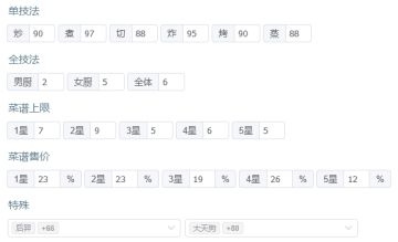 省级宴会满档【何仙姑 胡喜媚】