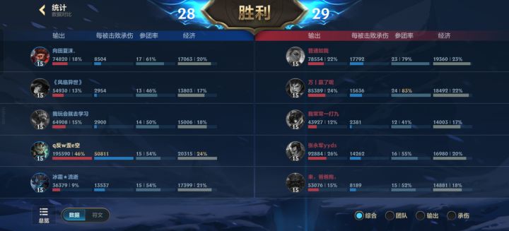 当你在大肉局拿到连击和双相连击是什么体验截图