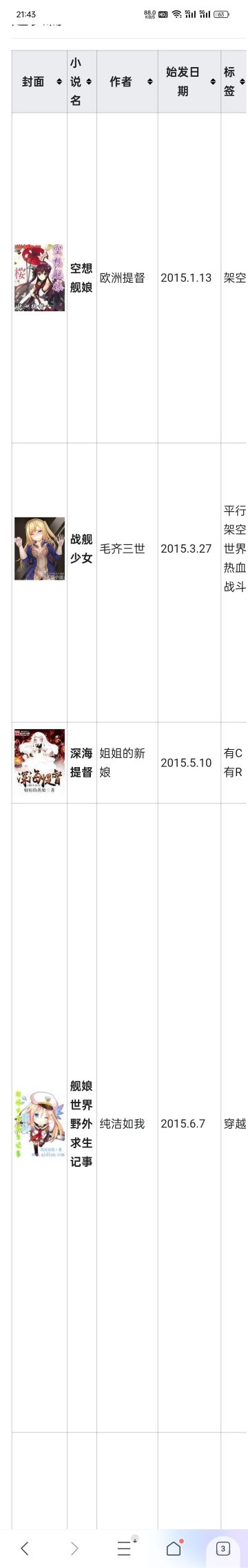 我就是因此而入坑的！