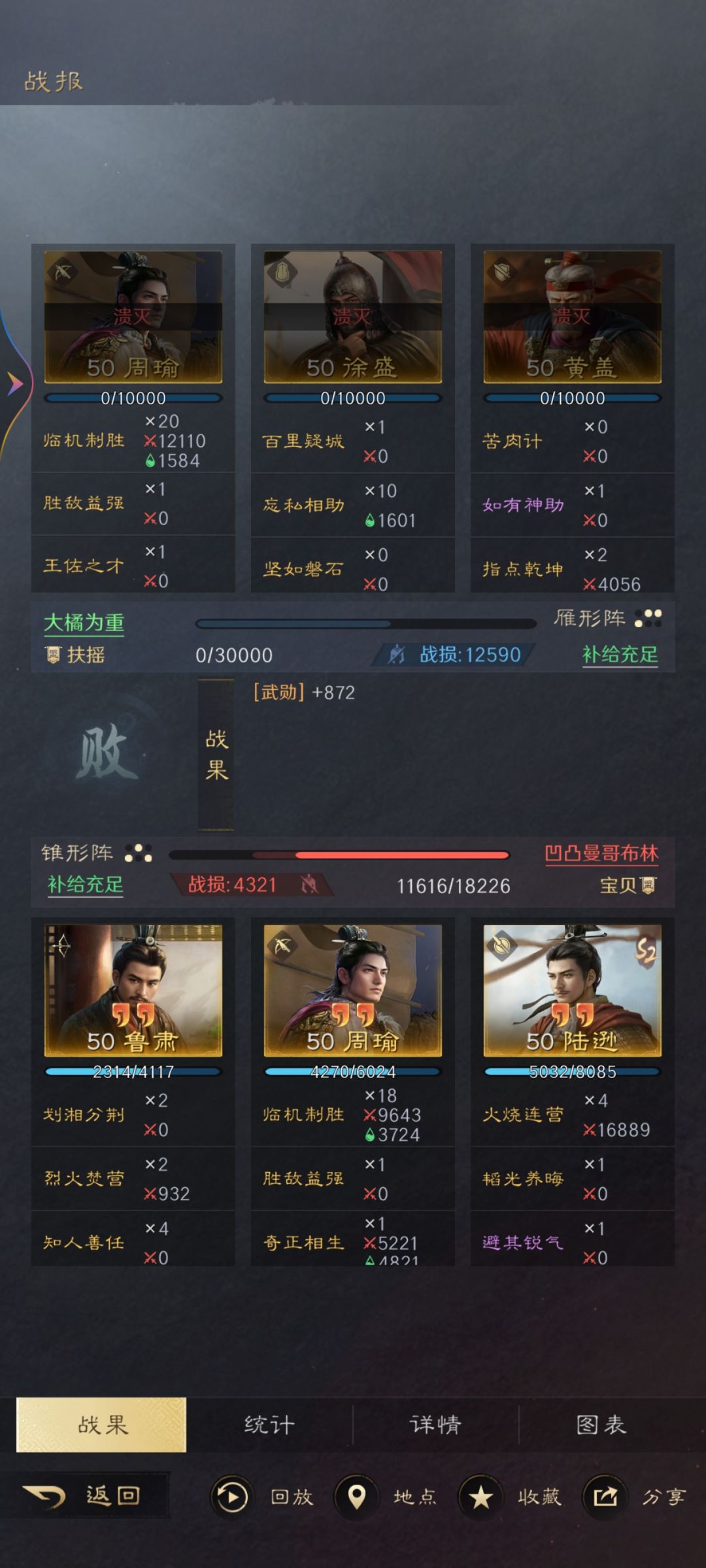 傻子黄盖 1