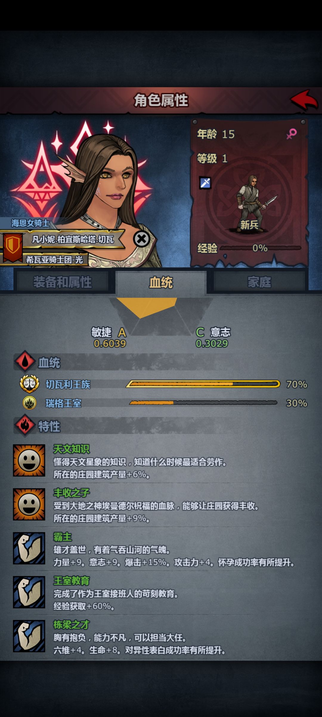 凡小妮长大了 1