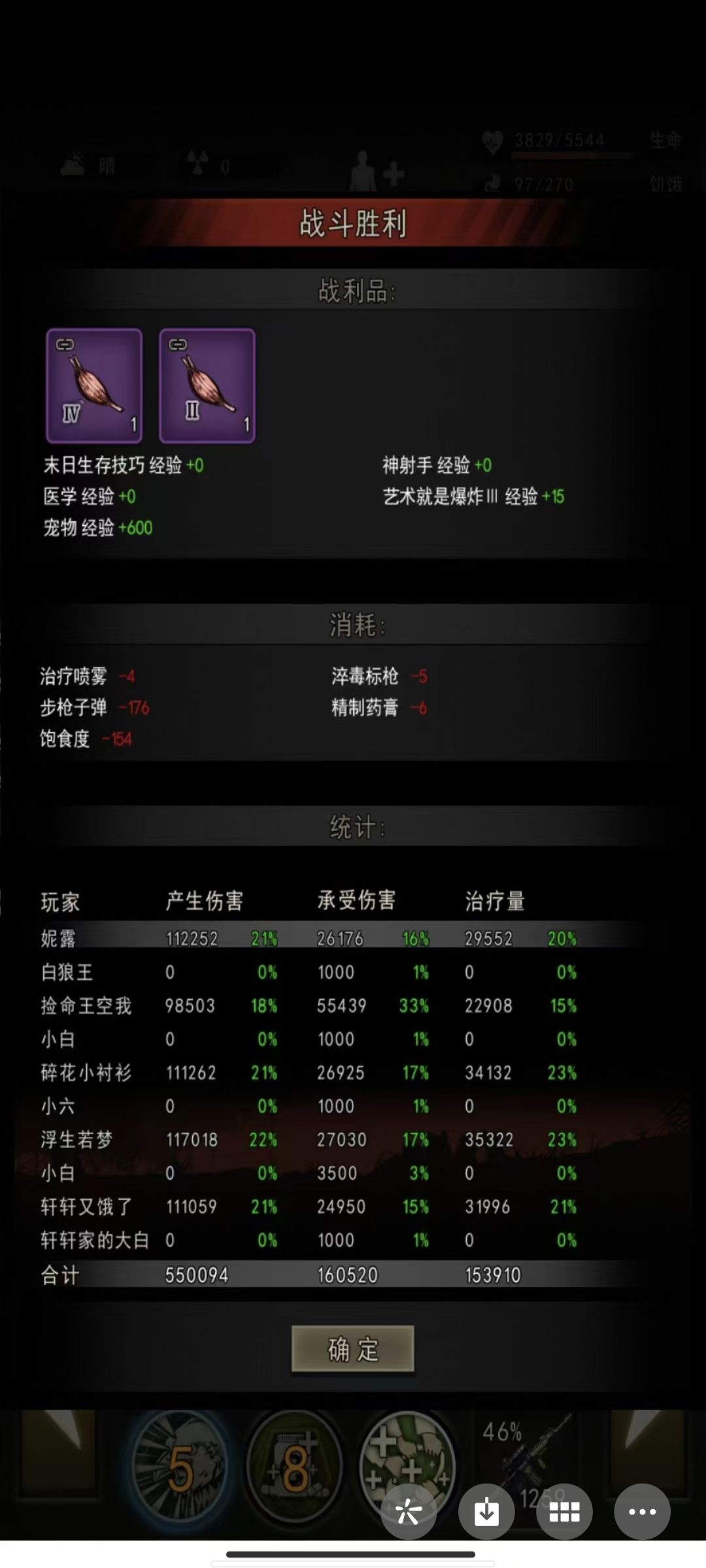 潮汐出衣服啦，毕业啦～～～ 2